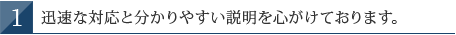 迅速な対応と分かりやすい説明を心がけております。